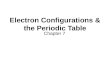 Electron Configurations & the Periodic Table Chapter 7