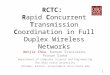 RCTC: Rapid Concurrent Transmission Coordination in Full Duplex Wireless Networks Wenjie Zhou, Kannan Srinivasan, Prasun Sinha Department of Computer Science