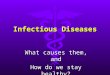 Infectious Diseases What causes them, and How do we stay healthy?