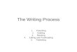 The Writing Process 1.Prewriting 2.Drafting 3.Revising 4.Editing and Proofreading 5.Publishing