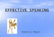 Rumessa Naqvi EFFECTIVE SPEAKING. AIM To discuss the art of Communication with special emphasis on Public Speaking To discuss the art of Communication
