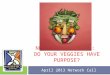 NUTRITION MATTERS: DO YOUR VEGGIES HAVE PURPOSE? April 2013 Network Call
