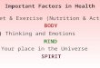 Important Factors in Health 1) Diet & Exercise (Nutrition & Activity) 2) Thinking and Emotions 3) Your place in the Universe BODY SPIRIT MIND