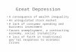 Great Depression A consequence of wealth inequality An unregulated stock market A lack of consumer spending and business investment Causes unemployment,