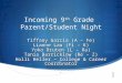 Incoming 9 th Grade Parent/Student Night Tiffany Garcia (A – Fe) Lianne Lau (Fi – K) Yoko Druten (L – Ra) Tania Barricklow (Re – Z) Holli Heller – College