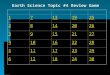 Earth Science Topic #4 Review Game 1111 7777 13 19 25 2222 8888 14 20 26 3333 9999 15 21 27 4444 10 16 22 28 5555 11 17 23 29 6666 12 18 24 30