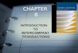 CHAPTER 8 INTRODUCTION TO INTERCOMPANY TRANSACTIONS