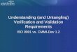 Understanding (and Untangling) Verification and Validation Requirements ISO 9001 vs. CMMI-Dev 1.2