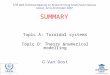 SUMMARY Topic A: Toroidal systems Topic D: Theory &numerical modelling G.Van Oost 17th IAEA Technical Meeting on Research Using Small Fusion Devices Lisbon,