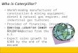 Who is Caterpillar? Cat Dealers Cat Business Units World’s leading manufacturer of construction & mining equipment; diesel & natural gas engines; and industrial