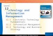 ©2013 Cengage Learning. All Rights Reserved. Business Management, 13e Technology and Information Management 12.1 12.1Electronic Technology Fundamentals