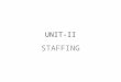 UNIT-II STAFFING. Meaning of Staffing The term Staffing in management consists of: 1.Selecting the right person for the right post. 2.Training and development