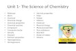 Unit 1- The Science of Chemistry Allotrope Atom Chemical Chemical change Chemical properties Chemical reaction Compound Conversion factor Density Element