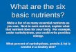 What are the six basic nutrients? Make a list of as many essential nutrients as you can. Next to each nutrient, explain what that nutrient does for your