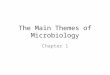 The Main Themes of Microbiology Chapter 1. THE SCOPE OF MICROBIOLOGY Section 1.1