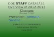 DOE STAFF DATABASE: Overview of 2012-2013 Changes [Revised 7-3-12] Presenter : Teresa R. Sancho FAMIS 2012 CONFERENCE Tallahassee, Florida June 2012