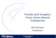 1 Insert client logo in master here Trends and Insights From Grain Based Categories Bill Goergen ACNielsen