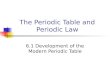 The Periodic Table and Periodic Law 6.1 Development of the Modern Periodic Table