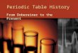 Periodic Table History From Dobereiner to the Present