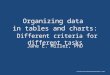 The Chicago Guide to Writing about Multivariate Analysis, 2 nd edition. Organizing data in tables and charts: Different criteria for different tasks Jane
