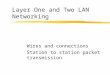 Layer One and Two LAN Networking Wires and connections Station to station packet transmission