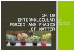 AP Chemistry 2014-2015 CH 10 INTERMOLECULAR FORCES AND PHASES OF MATTER