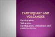 Earthquakes Volcanoes Earthquakes, volcanoes and plate tectonics
