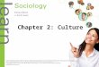 Chapter 2: Culture. Objectives (slide 1 of 2) 2.1Culture Define culture and discuss its significance on individuals and society. Describe cultural universals