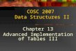 COSC 2007 Data Structures II Chapter 13 Advanced Implementation of Tables III