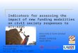 Kevin Kelly & Karen Birdsall CADRE Rhodes University South Africa Indicators for assessing the impact of new funding modalities on civil society responses