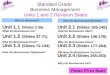 Standard Grade Business Management Units 1 and 2 Revision Slides Unit 1.1 Unit 1.1 (Slides 2-36) Unit 2.1 (Slides 105-145) Unit 2.1 Unit 1.1 Unit 2.1 Unit
