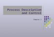 Process Description and Control Chapter 3. Major Requirements of an OS Interleave the execution of several processes to maximize processor utilization