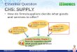 Slide 1 Why Does the Supply Curve Shift?Chapter 5, Section 3 Essential Question CH5: SUPPLY How do firms/suppliers decide what goods and services to offer?