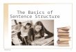 8/28/20151 The Basics of Sentence Structure. 8/28/20152 What is a sentence? In linguistics, a sentence is a unit of language, characterized in most languages