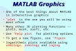 MATLAB Graphics n One of the best things about MATLAB is interactive graphics “ plot ” is the one you will be using most often n Many other 3D plotting
