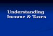 Understanding Income & Taxes Forms of Income Wage Wage Set amount of pay for every hour of work Set amount of pay for every hour of work Salary Salary