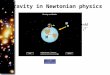 Gravity in Newtonian physics m M. Center of Mass (SLIDESHOW MODE ONLY)