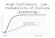 High-Confidence, Low- Probability-of-Failure Screening January 11, 2014 RLGM? P[P[Failure|Eq]