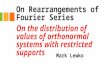 On Rearrangements of Fourier Series Mark Lewko TexPoint fonts used in EMF. Read the TexPoint manual before you delete this box.: A A AAA A AAA A A A A