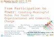 From Participation to Power: Creating Meaningful Roles for Youth in Organizational and Community Change John WeissBen Alfaro Lawanda Bradley Executive