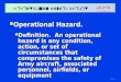 ASO-8-1 Operational Hazard Report Operational Hazard. Operational Hazard.  Definition. An operational hazard is any condition, action, or set of circumstances