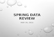 SPRING DATA REVIEW MAY 20, 2014. TODAYS PRESENTATION HAS BEEN ADAPTED FROM THE FOLLOWING RESOURCES. THANK YOU! MIBLSI HURON ISD INGHAM ISD FLORIDA RTI