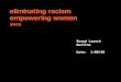 Brand Launch Outline Date: 1/08/05. External Launch campaign objectives Eliminate Racism Empower Women