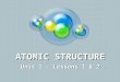 ATOMIC STRUCTURE Unit 1 – Lessons 1 & 2. Warm-Up Write your homework – leave it out to be stamped – yes, even though it is the same thing! Update your