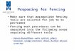 Preparing for fencing Make sure that appropriate fencing tools are selected for job to be performed Fencing work procedures can be separated into the following
