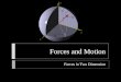 Forces and Motion Forces in Two Dimension. Vectors  Vectors in Multiple Dimensions  We can add vectors even when they don’t point along same straight