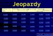 Jeopardy Newton’s Laws Gravity Equilibrium Friction Vector Review $100 $200 $300 $400 $500 $100 $200 $300 $400 $500 Final Jeopardy Potpourri $100 $200