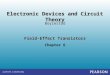 Field-Effect Transistors Chapter 6 Boylestad Electronic Devices and Circuit Theory