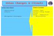 Climate and Global Change Notes 18-1 Urban Changes & Climate Urban Heat Island Urbanization Effects Mitigation Strategies Science Concepts Surface Types