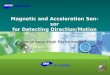 Magnetic and Acceleration Sensor for Detecting Direction/Motion AMO SENSE World Best, High Performance